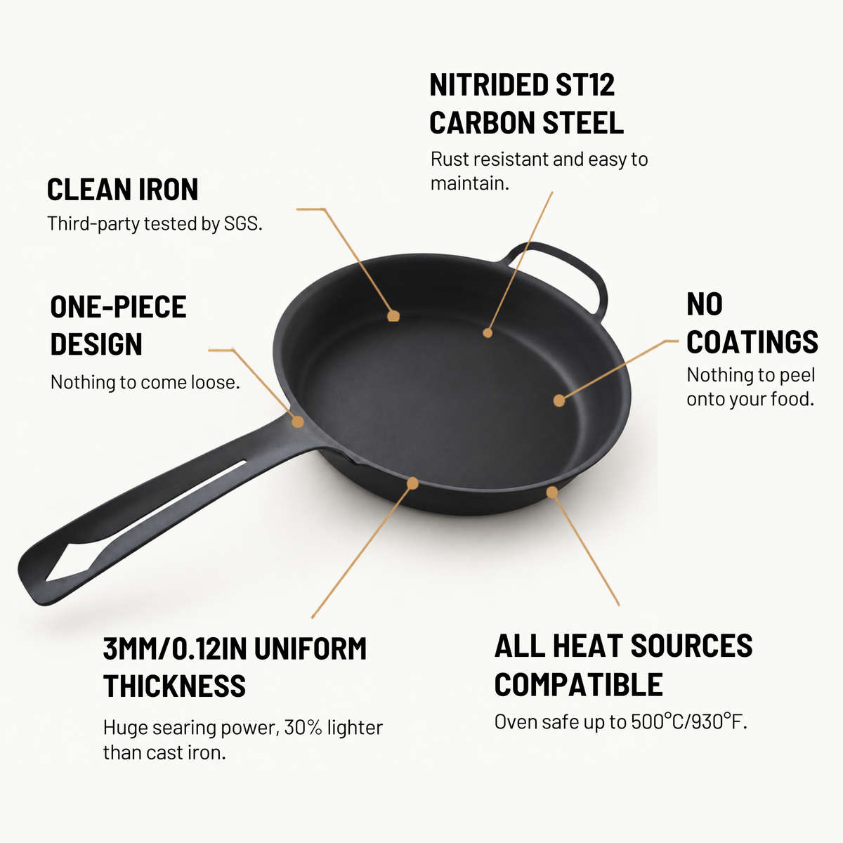 Yahgan Black Series 30cm features: nitrided ST12 carbon steel, one-piece design, no coatings, 3mm uniform thickness